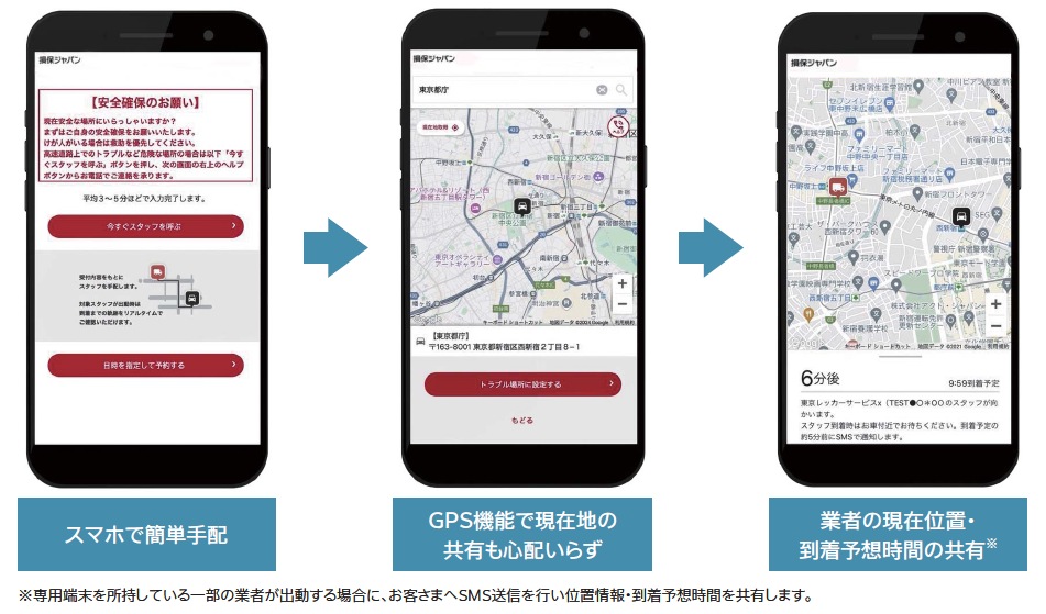 ロードアシスタンス専用デスク GPS