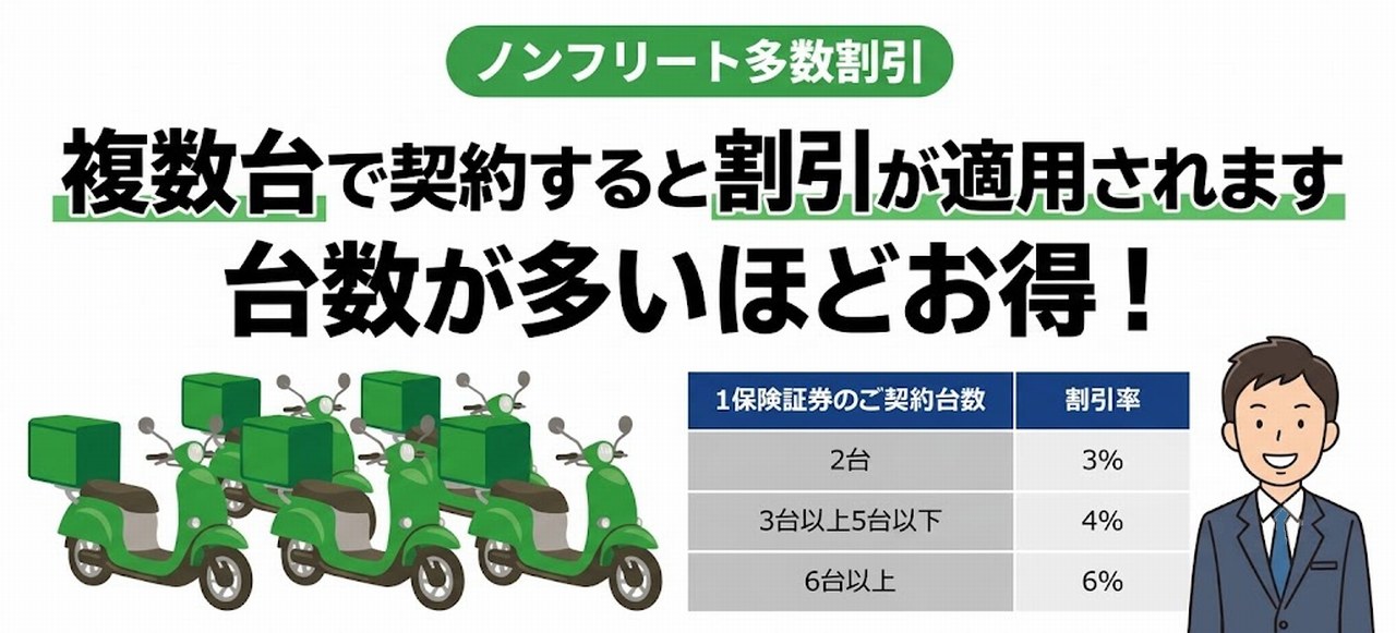 バイク ノンフリート多数割引