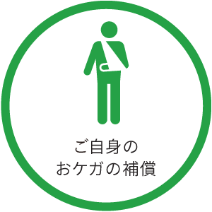 ご自身のおケガの補償